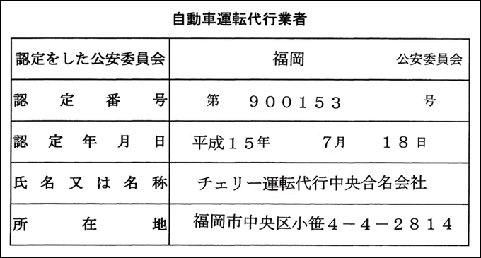 自動車運転代行業者